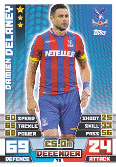 Damien Delaney Crystal Palace 2014/15 Topps Match Attax #76
